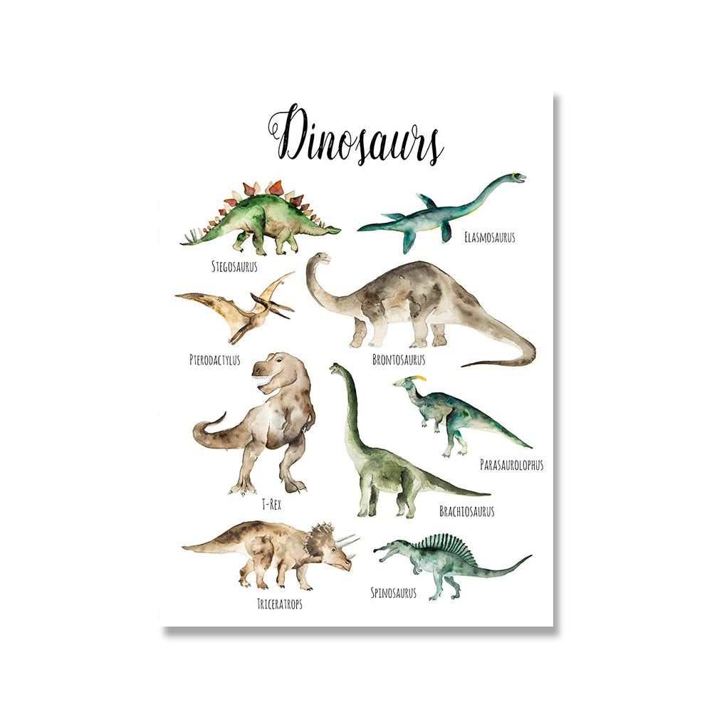 poster dinosaures légendaires – Rex Le Dinosaure